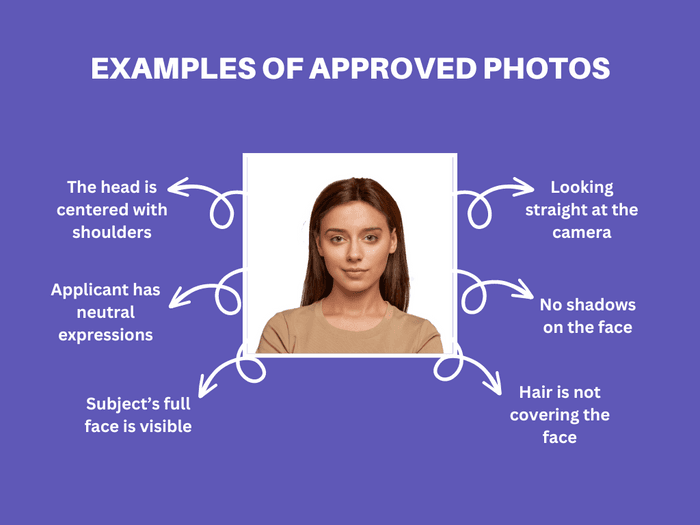 Acceptable Passport Photos Acceptable Passport Photos